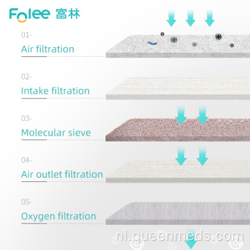 medische goede kwaliteit zuurstofconcentrator precio concentrador